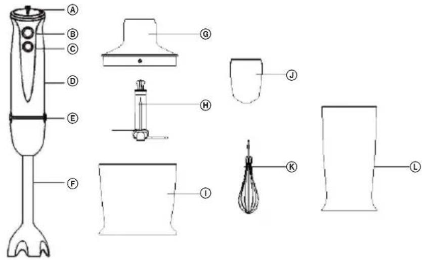 ECG RM 993 SET - BESChrEIBUNG - 1