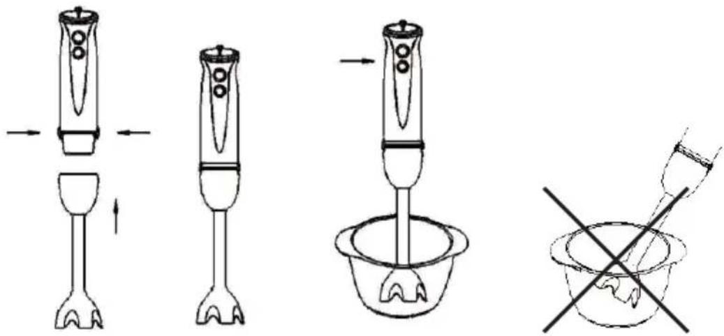 Diagram illustrating four stages of a hairdryer tool: before, after, in the center, and after using a brush.