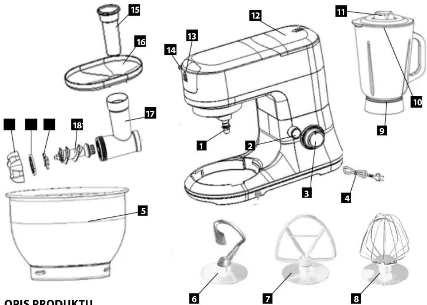 Concept RM-4421 - UWAGI DOTYCZĄCE BEZPIECZEŃSTWA - 1