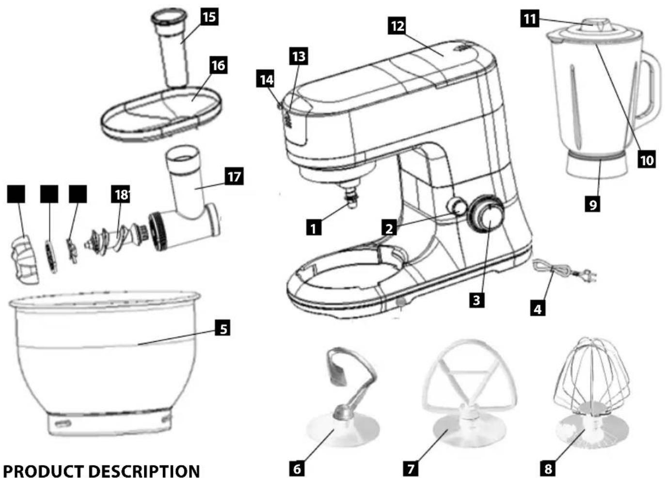 Concept RM-4421 - IMPORTANT SAFETY INSTRUCTIONS - 1