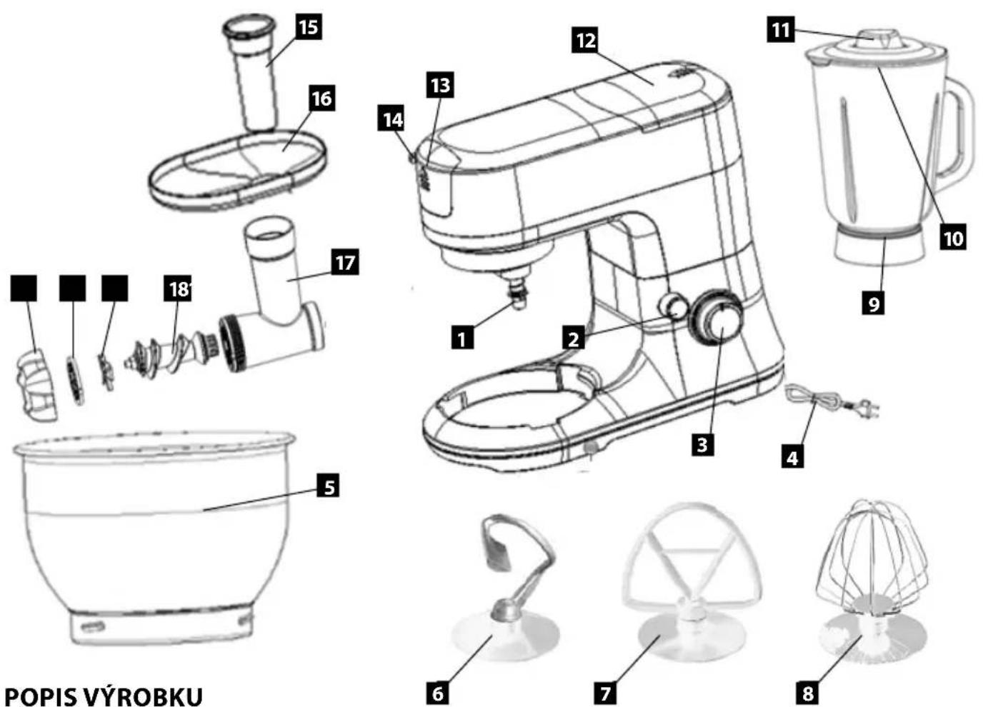 Concept RM-4421 - DÔLEŽITÉ BEZPEČNOSTNÉ UPOZORNENIA - 1
