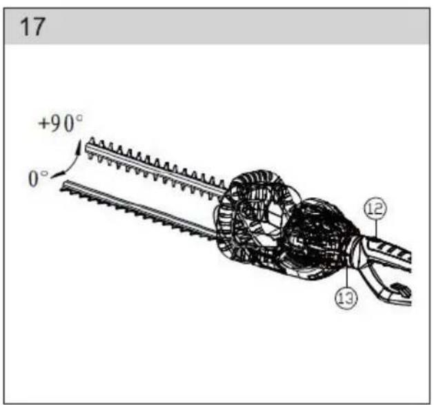 17 +90° 0° 12 13