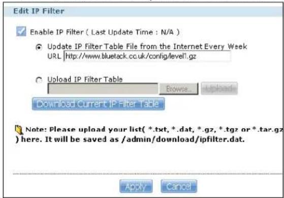 Edit IP Filter Enable IP Filter ( Last Update Time : N/A ) Update IP Filter Table File from the Internet Every Week URL http://www.bluetack.cc.uk/config/level1.gz Upload IP Filter Table Browse... Download Current IP Filter Table Note: Please upload your list(*.txt,*.dat,*.gz,*.tgz or *.tar.gz) here. It will be saved as /admin/download/ipfilter.dat. Apply Cancel