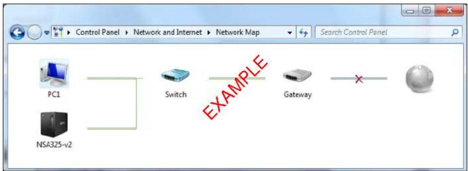 ZYXEL NAS540-16T - Windows 7 Network Map - 3