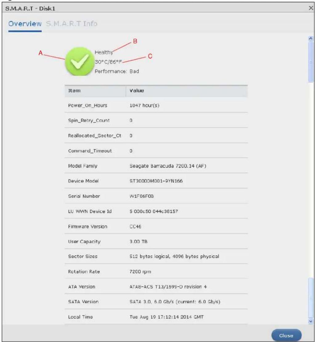S.M.A.R.T - Disk1 Overview S.M.A.R.T Info A Healthy 30°C/66°F Performance: Bad Item Value Power_On_Hours 1047 hour(s) Spin_Retry_Count 0 Reallocated_Sector_Ct 0 Command_Timeout 0 Model Family Seagate Barracuda 7200.14 (AF) Device Model ST3000DM001-9YN166 Serial Number W1F06F08 LU WWN Device Id 5 000c50 044c38157 Firmware Version CC46 User Capacity 3.00 TB Sector Sizes 512 bytes logical, 4096 bytes physical Rotation Rate 7200 rpm ATA Version ATA8-ACS T13/1699-D revision 4 SATA Version SATA 3.0, 6.0 Gb/s (current: 6.0 Gb/s) Local Time Tue Aug 19 17:12:14 2014 GMT Close