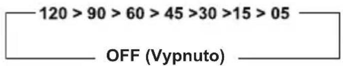 120 > 90 > 60 > 45 >30 >15 > 05 OFF (Vypnuto)