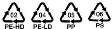 Rommelsbacher BG 1650 - Packing material - 1