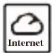 Unieye Drive Local Internet Drive 31