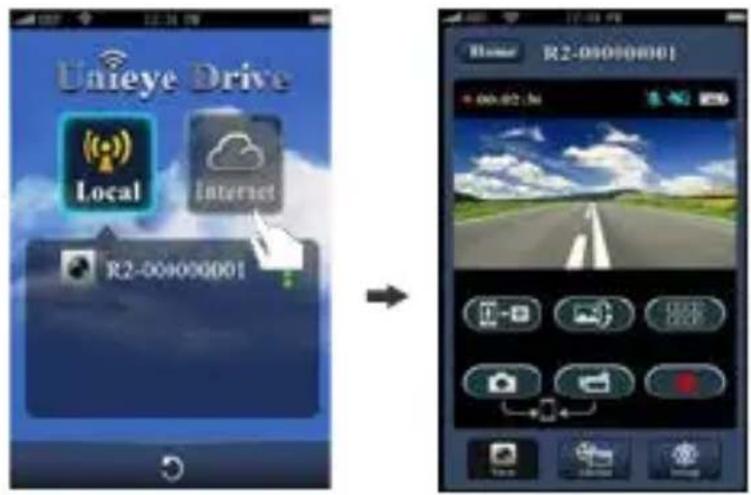 Unireye Drive Local Internet R2-00000001 Home R2-00000001 00:02:04