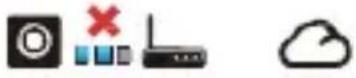 Evolveo XtraCam W3 - Camcorder Connects to Cloud Server - 2