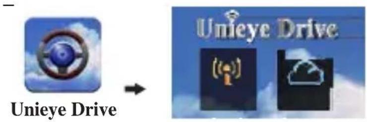 Unieye Drive Unieye Drive
