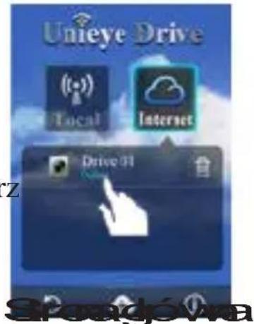 Unieye Drive Local Intersect Drive 31 Z Stroogówa