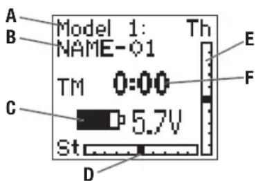 A B Model 1: NAME-01 TM 0:00 C 5.7V St D Th E F