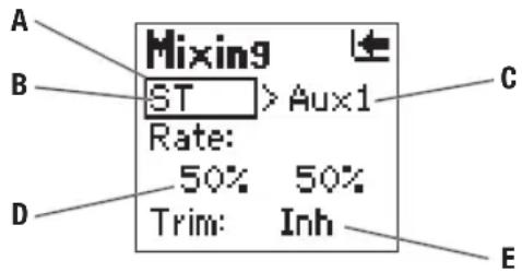 A B D Mixing ST > Aux1 Rate: 50% 50% Trim: Inh C E
