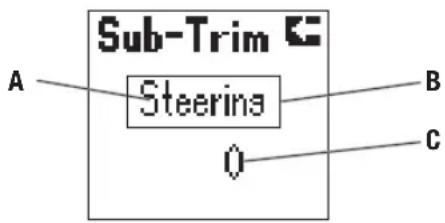 Sub-Trim Steering A B C O