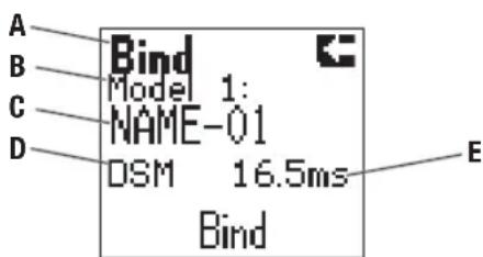 A B C D Bind Model 1: NAME-01 DSM 16.5ms Bind E