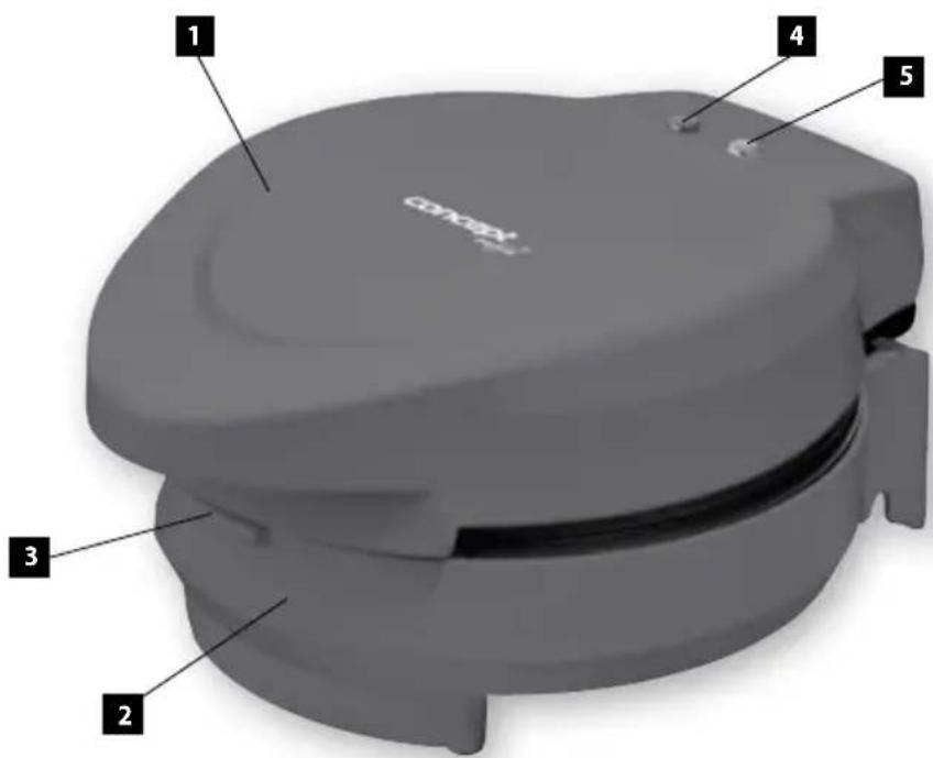 COKEV 1 2 3 4 5