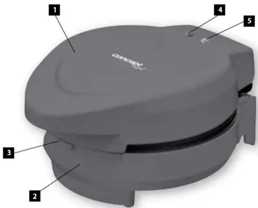 COXOEX 1 2 3 4 5