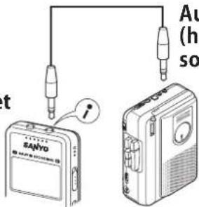SANYO Au (ho so