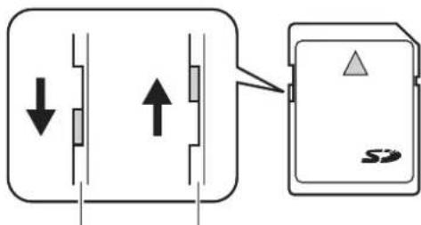 Diagram showing two electronic components with directional arrows and a separate physical device labeled 'SD'