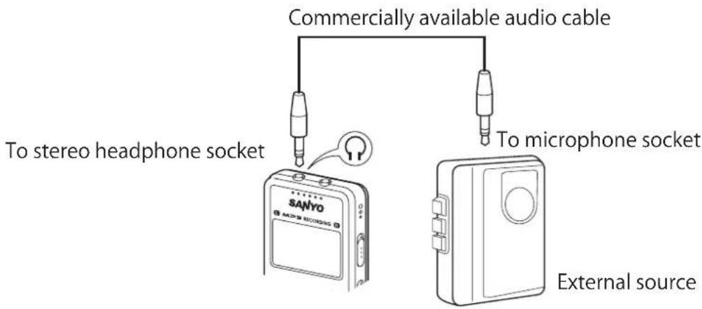 Commercially available audio cable To stereo headphone socket SANYO MRS RCDG To microphone socket External source