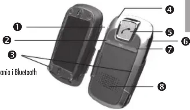 1 2 3 4 5 6 7 8 Mania i Bluetooth