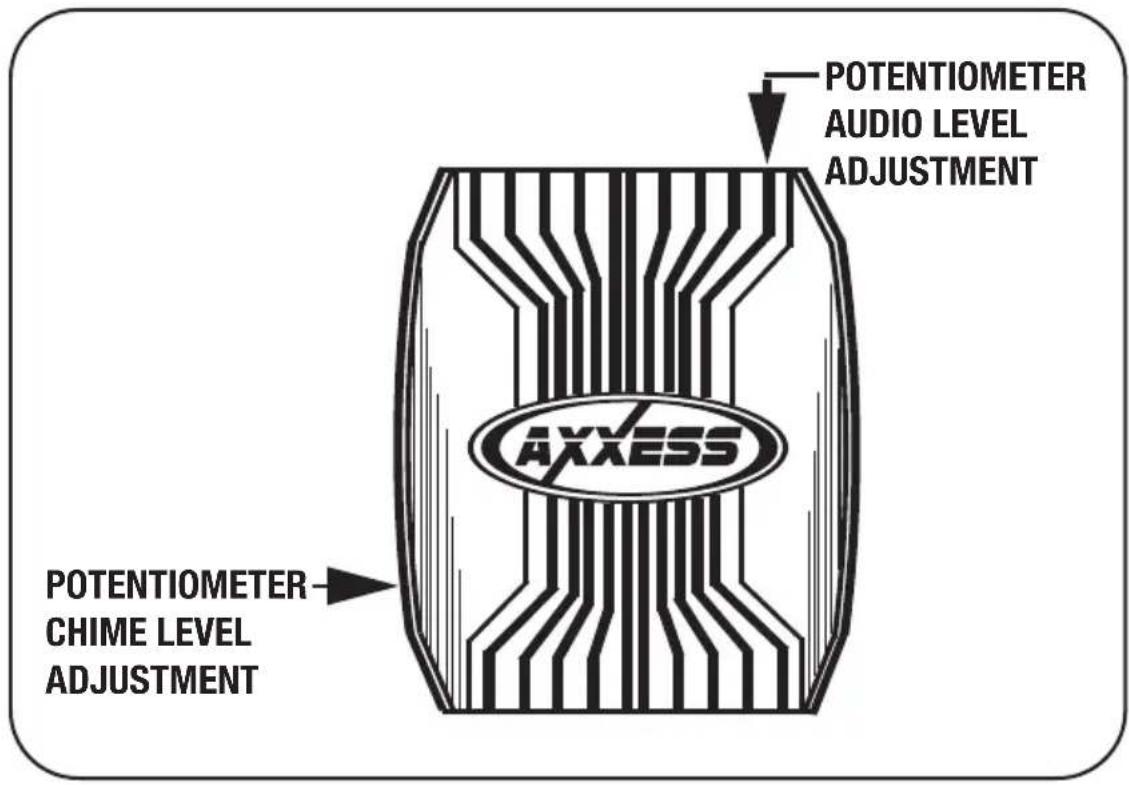 POTENTIOMETER AUDIO LEVEL ADJUSTMENT AXXESS POTENTIOMETER CHIME LEVEL ADJUSTMENT