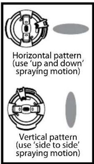 Horizontal pattern (use 'up and down' spraying motion) Vertical pattern (use 'side to side' spraying motion)