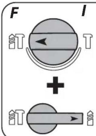 F I IT + IT I