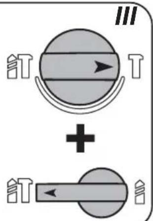 III T + IT←