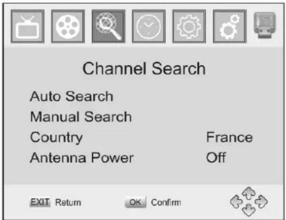 Channel Search Auto Search Manual Search Country France Antenna Power Off EXIT Return OK Confirm