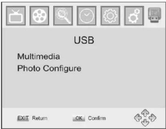 USB Multimedia Photo Configure EXIT Return OK Confirm
