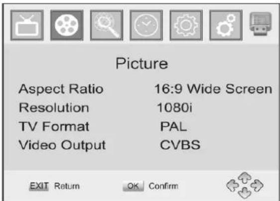 Picture Aspect Ratio 16:9 Wide Screen Resolution 1080i TV Format PAL Video Output CVBS EXIT Return OK Confirm