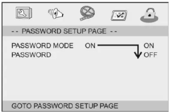 -- PASSWORD SETUP PAGE -- PASSWORD MODE ON PASSWORD OFF GOTO PASSWORD SETUP PAGE