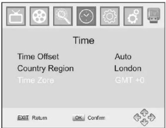 Time Time Offset Auto Country Region London Time Zone GMT +0 EXIT Return OK Confirm