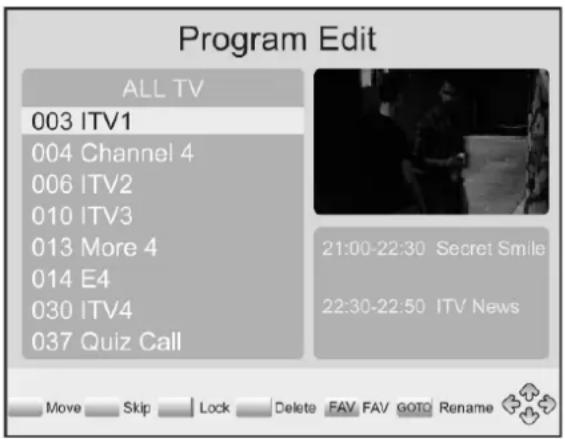 Program Edit ALL TV 003 ITV1 004 Channel 4 006 ITV2 010 ITV3 013 More 4 014 E4 030 ITV4 037 Quiz Call 21:00-22:30 Secret Smile 22:30-22:50 ITV News Move Skip Lock Delete FAV FAV GOTO Rename