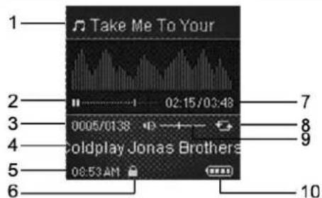 Take Me To Your 02:15/03:48 0005/0138 Coldplay Jonas Brothers 08:53AM 10