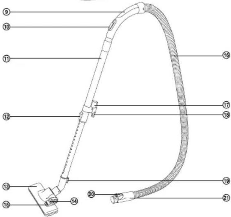 Labeled diagram of a vacuum cleaner with numbered parts for identification