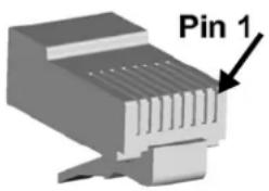 Digi Passport 32 - Ethernet Pinouts - 1