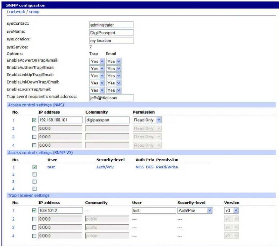 SNMP configuration / network / snmp sysContact: administrator sysName: Digi Passport sysLocation: my location sysService: 7 Options: Trap Email EnablePowerOnTrap/Email: Yes Yes EnableAuthenTrap/Email: Yes Yes EnableLinkUpTrap/Email: Yes Yes EnableLinkDownTrap/Email: Yes Yes EnableLoginTrap/Email: Yes Yes Trap event recipient's email address: jeffn@digi.com Access control settings (NMS) No. IP address Community Permission 1 ✓ 192.168.100.101 digipassport Read Only 2 □ 0.0.0.0 Read Only 3 □ 0.0.0.0 Read Only 4 □ 0.0.0.0 Read Only Access control settings (SNMP-V3) No. User Security-level Auth Priv Permission 1 ✓ test Auth/Priv MDS DES Read/Write 2 □ 3 □ 4 □ Trap receiver settings No. IP address Community User Security-level Version 1 ✓ 10.9.101.2 --- test Auth/Priv v3 2 □ 0.0.0.0 public --- --- v1 3 □ 0.0.0.0 public --- --- v1 4 □ 0.0.0.0 public --- --- v1