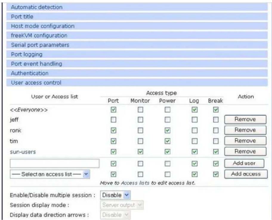 Automatic detection Port title Host mode configuration freeKVM configuration Serial port parameters Port logging Port event handling Authentication User access control User or Access list Access type Port Monitor Power Log Break <> jeff Remove ronk Remove tim Remove sun-users Remove Add user Select an access list—— Move to Access lists to edit access list. Enable/Disable multiple session : Disable Session display mode : Server output Display data direction arrows : Disable