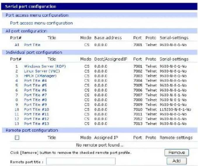 Serial port configuration Port access menu configuration Port access menu configuration All port configuration Port# Title Mode Base address Port Proto Serial-settings All Port Title CS 0.0.0.0 7001 Telnet 9600-N-8-1-No Individual port configuration Port# Title Mode Dest/AssignedIP Port Proto Serial-settings 1 Windows Server (RD®) CS 0.0.0.0 7001 Telnet 9600-N-8-1-No 2 Linux Server (VNC) CS 0.0.0.0 7002 Telnet 9600-N-8-1-No 3 HPLX (XManager) CS 0.0.0.0 7003 Telnet 9600-N-8-1-No 4 Port Title #4 CS 0.0.0.0 7004 Telnet 9600-N-8-1-No 5 Port Title #5 CS 0.0.0.0 7005 Telnet 9600-N-8-1-No 6 Port Title #6 CS 0.0.0.0 7006 Telnet 9600-N-8-1-No 7 Port Title #7 CS 0.0.0.0 7007 Telnet 9600-N-8-1-No 8 Port Title #8 CS 0.0.0.0 7008 Telnet 9600-N-8-1-No 9 Port Title #9 CS 0.0.0.0 7009 Telnet 9600-N-8-1-No 10 Port Title #10 CS 0.0.0.0 7010 Telnet 115200-N-8-1-No 11 Port Title #11 CS 0.0.0.0 7011 Telnet 9600-N-8-1-No 12 Port Title #12 CS 0.0.0.0 7012 Telnet 9600-N-8-1-No 13 Port Title #13 CS 0.0.0.0 7013 Telnet 9600-N-8-1-No Remote port configuration □ Title Mode Assigned IP Port Proto Remote-settings No remote port found... Click [Remove] button to remove the checked remote port profile. Remove Remote port title : Add