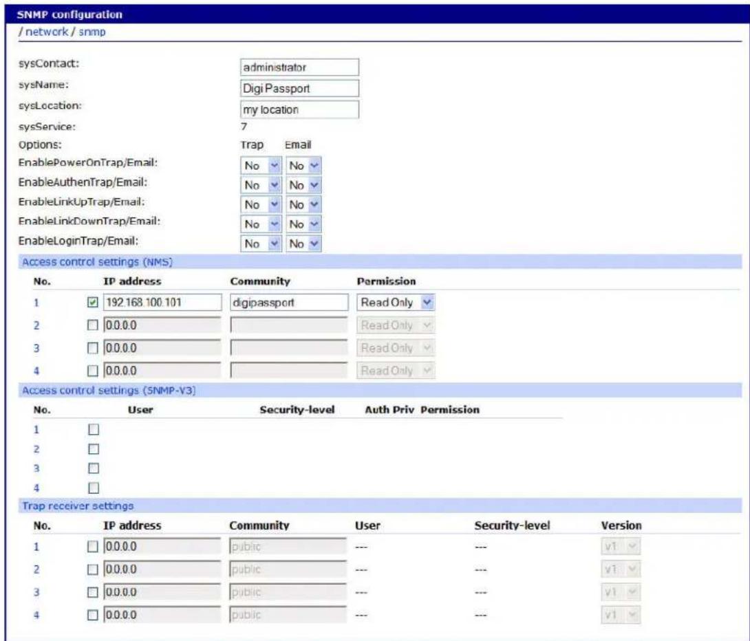 SNMP configuration / network / snmp sysContact: administrator sysName: Digi Passport sysLocation: my location sysService: 7 Options: Trap Email EnablePowerOnTrap/Email: No No EnableAuthenTrap/Email: No No EnableLinkUpTrap/Email: No No EnableLinkDownTrap/Email: No No EnableLoginTrap/Email: No No Access control settings (NMS) No. IP address Community Permission 1 ✓ 192.168.100.101 digipassport Read Only 2 □ 00.0.0 Read Only 3 □ 00.0.0 Read Only 4 □ 00.0.0 Read Only Access control settings (SNMP-V3) No. User Security-level Auth Priv Permission 1 □ 2 □ 3 □ 4 □ Trap receiver settings No. IP address Community User Security-level Version 1 □ 00.0.0 public --- --- v1 2 □ 00.0.0 public --- --- v1 3 □ 00.0.0 public --- --- v1 4 □ 00.0.0 public --- --- v1