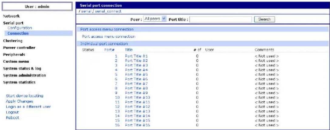 User : admin Network Serial port Configuration Connection Clustering Power controller Peripherals Custom menu System status & log System administration System statistics Start device locating Apply Changes Login as a different user Logout Reboot Serial port connection /serial / serial connet Peer: All peers Port title: Search Port access menu connection Port access menu connection Individual port connection Status Port# Title # of User Comments 1 Port Title 41 0 < Not used > 2 Port Title 42 0 < Not used > 3 Port Title 43 0 < Not used > 4 Port Title 44 0 < Not used > 5 Port Title 45 0 < Not used > 6 Port Title 46 0 < Not used > 7 Port Title 47 0 < Not used > 8 Port Title 48 0 < Not used > 9 Port Title 49 0 < Not used > 10 Port Title 410 0 < Not used > 11 Port Title 411 0 < Not used > 12 Port Title 412 0 < Not used > 13 Port Title 413 0 < Not used > 14 Port Title 414 0 < Not used > 15 Port Title 415 0 < Not used > 16 Port Title 416 0 < Not used >
