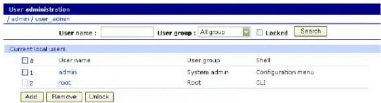 User administration /admin / user_admin User name : User group : All group Locked Search Current local users User name User group Shell 1 admin System admin Configuration menu 2 root Root CLI Add Remove Unlock