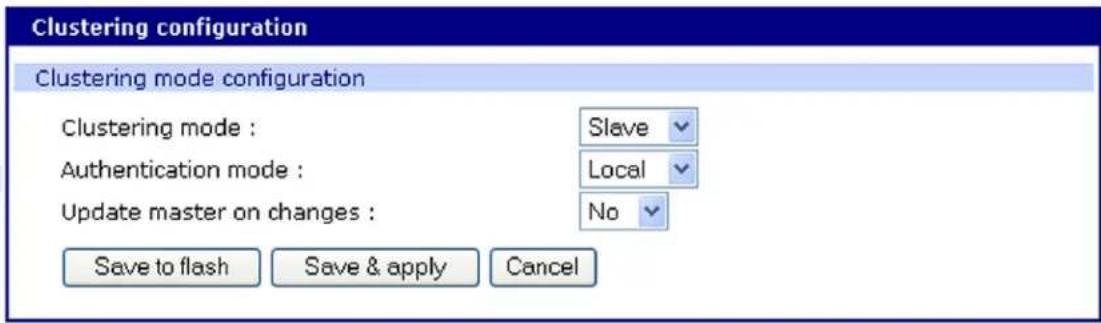 Clustering configuration Clustering mode configuration Clustering mode : Slave Authentication mode : Local Update master on changes : No Save to flash Save & apply Cancel