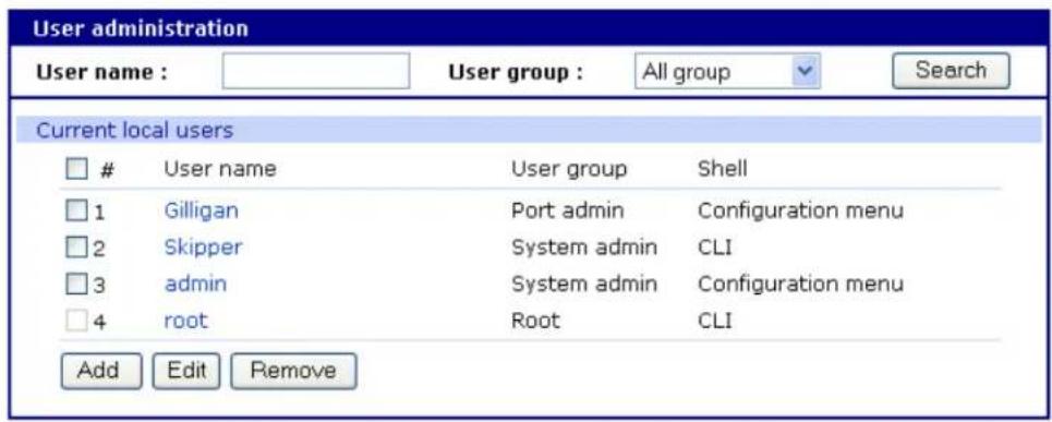 User administration User name : User group : All group Search Current local users User name User group Shell 1 Gilligan Port admin Configuration menu 2 Skipper System admin CLI 3 admin System admin Configuration menu 4 root Root CLI Add Edit Remove