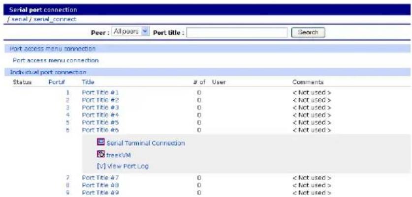 Serial port connection / serial / serial_connect: Peer: All ports Port title: Search Port access menu connection Port access menu connection Individual port connection Status Port# Title # of User Comments 1 Port Title #1 0 < Not used > 2 Port Title #2 0 < Not used > 3 Port Title #3 0 < Not used > 4 Port Title #4 0 < Not used > 5 Port Title #5 0 < Not used > 6 Port Title #6 0 < Not used > Serial Terminal Connection freakVM [V] View Port Log 7 Port Title #7 0 < Not used > 8 Port Title #8 0 < Not used > 9 Port Title #9 0 < Not used >