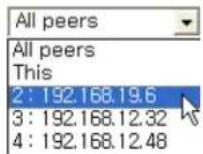Digi Passport 32 - Move to and Peer list - 2