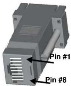 Pin #1 Pin #8